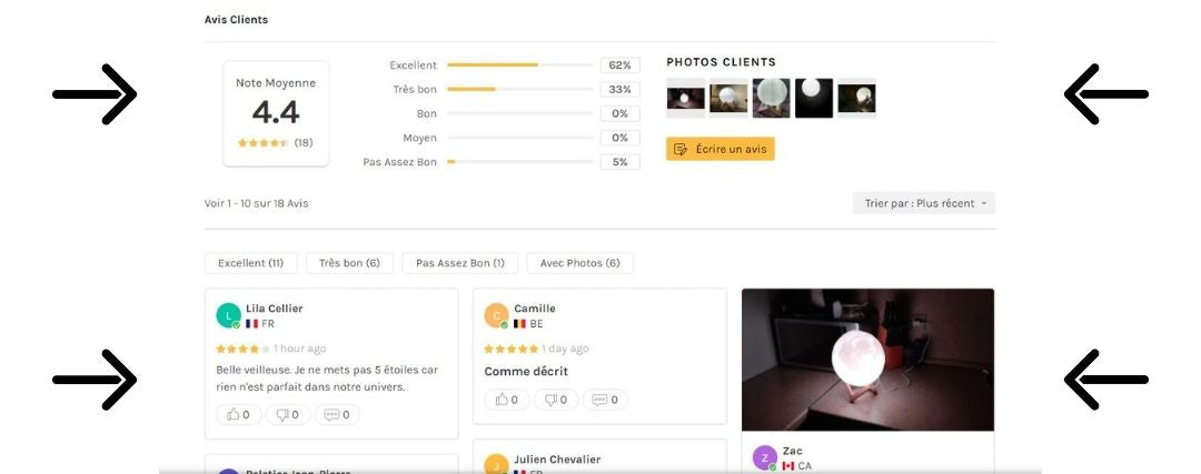 avis clients lampe lune