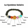 bracelet systeme solaire
