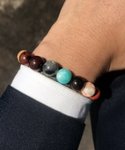 bracelet 11 planetes systeme solaire