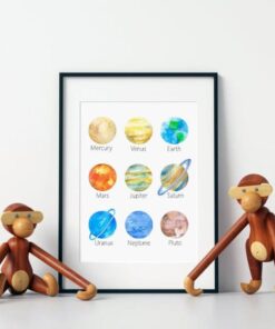 poster-planete systeme solaire
